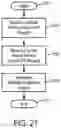 Fig. 24 - Device-Assisted Services for Protecting Network Capacity