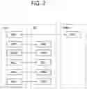Fig. 03 - Method and apparatus for reporting measurement result
