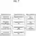 Fig. 08 - Method and apparatus for reporting measurement result