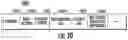 Fig. 10 - METHOD AND SYSTEM FOR DIRECTIONAL-BAND RELAY ENHANCEMENTS