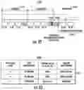 Fig. 17 - METHOD AND SYSTEM FOR DIRECTIONAL-BAND RELAY ENHANCEMENTS