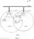 Fig. 02 - Reducing latency in wireless networks