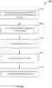 Fig. 11 - Reducing latency in wireless networks