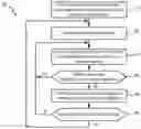Fig. 01 - CARRIER AGGREGATION MANAGEMENT FOR DUAL-CONNECTIVITY WIRELESS ACCESS