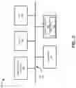 Fig. 04 - CARRIER AGGREGATION MANAGEMENT FOR DUAL-CONNECTIVITY WIRELESS ACCESS