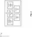 Fig. 05 - CARRIER AGGREGATION MANAGEMENT FOR DUAL-CONNECTIVITY WIRELESS ACCESS