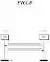 Fig. 09 - Method for load management of base station and apparatuses thereof
