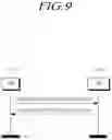 Fig. 10 - Method for load management of base station and apparatuses thereof
