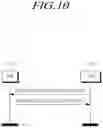 Fig. 11 - Method for load management of base station and apparatuses thereof