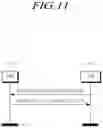 Fig. 12 - Method for load management of base station and apparatuses thereof
