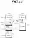 Fig. 13 - Method for load management of base station and apparatuses thereof