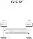 Fig. 19 - Method for load management of base station and apparatuses thereof