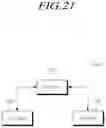 Fig. 22 - Method for load management of base station and apparatuses thereof