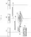 Fig. 07 - Apparatus and method for controlling control overload in WLAN systems
