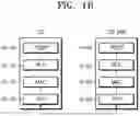 Fig. 03 - Method and apparatus for transceiving data in wireless communication system