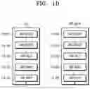 Fig. 05 - Method and apparatus for transceiving data in wireless communication system