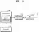 Fig. 13 - Method and apparatus for transceiving data in wireless communication system