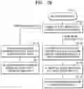 Fig. 25 - Method and apparatus for transceiving data in wireless communication system