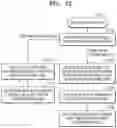 Fig. 26 - Method and apparatus for transceiving data in wireless communication system