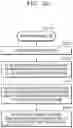 Fig. 29 - Method and apparatus for transceiving data in wireless communication system
