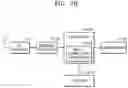 Fig. 31 - Method and apparatus for transceiving data in wireless communication system