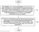 Fig. 01 - Methods and devices for controlling handover procedures in a wireless communication network