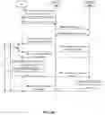 Fig. 04 - Resource selection apparatus and communication system