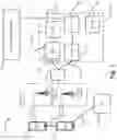 Fig. 02 - Signaling of support for network controlled small gap, NCSG, for interruption control