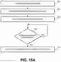 Fig. 19 - Lossless handover for mobility with location identifier separation protocol in 3rd generation partnership project networks
