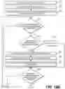 Fig. 20 - Lossless handover for mobility with location identifier separation protocol in 3rd generation partnership project networks
