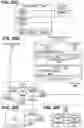 Fig. 27 - Lossless handover for mobility with location identifier separation protocol in 3rd generation partnership project networks
