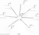 Fig. 02 - Method, device and system of controlling bluetooth networking among physical devices