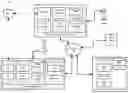 Fig. 01 - Identifying users via mobile hotspots