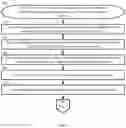 Fig. 06 - Identifying users via mobile hotspots