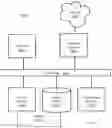 Fig. 07 - Identifying users via mobile hotspots