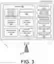 Fig. 04 - Sensor and self-learning based dynamic frequency assignment for wireless networks