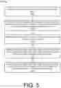 Fig. 06 - Sensor and self-learning based dynamic frequency assignment for wireless networks