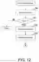 Fig. 12 - Communication system and program update method