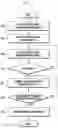 Fig. 06 - Discovery signal transmission/reception method and apparatus for use in mobile communication system