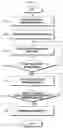Fig. 12 - Discovery signal transmission/reception method and apparatus for use in mobile communication system
