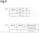 Fig. 06 - Communication control method and communication system
