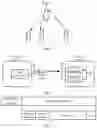 Fig. 02 - Method for transmitting wake-up packet in communications system, and device
