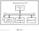 Fig. 10 - Method for transmitting wake-up packet in communications system, and device