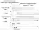 Fig. 01 - EARLY DETECTION PROCEDURE OF HIGH-EFFICIENCY FRAME AND DECISION TIMING FOR SPATIAL REUSE