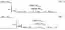 Fig. 02 - EARLY DETECTION PROCEDURE OF HIGH-EFFICIENCY FRAME AND DECISION TIMING FOR SPATIAL REUSE