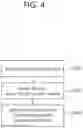 Fig. 05 - Uplink transmission power control method and apparatus