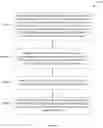 Fig. 13 - Method of power control for uplink transmission