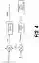 Fig. 05 - Transmission power control for wireless communication systems
