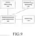 Fig. 09 - Method and user equipment for allocating uplink power in a mobile communication system