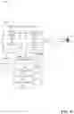 Fig. 10 - Power control enhancements for multi-hop integrated access and backhaul